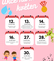 Akce na měsíc květen